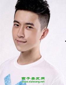 于朦胧家庭背景惊人,出身名门，家世神秘的影视新星